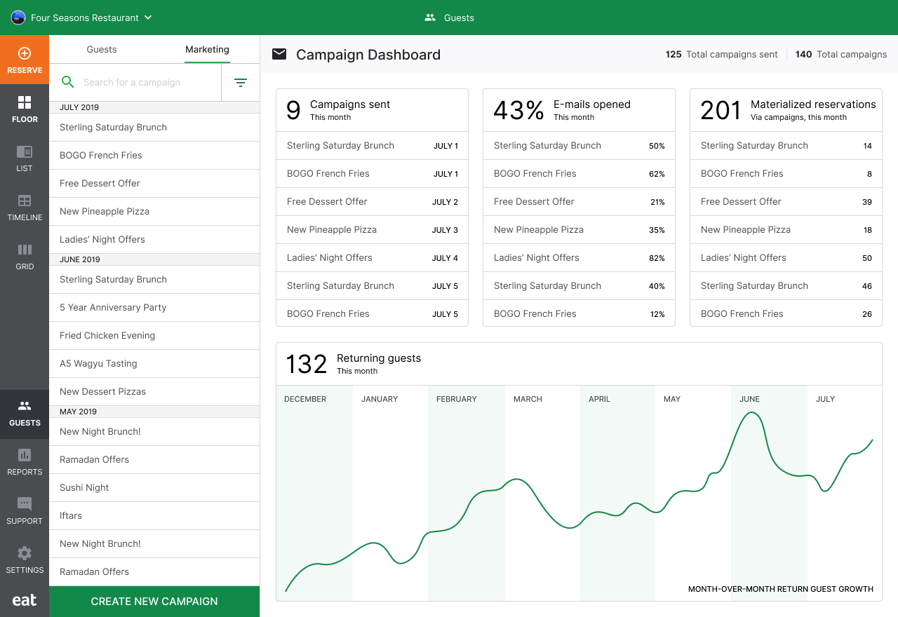 CRM for Restaurants Eat App
